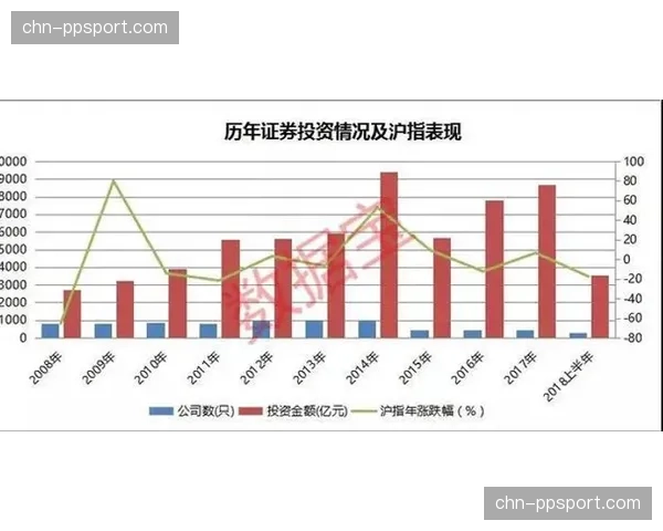 英超公布Q1财报：全球转播收入同比增长8%，亚洲市场贡献显著